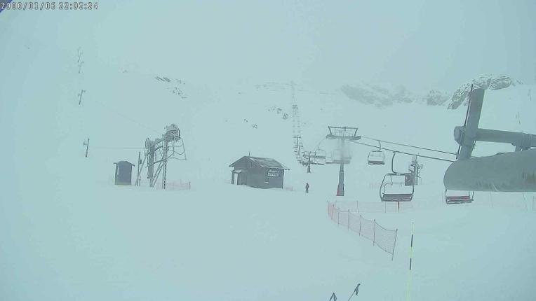 Webcam Candanchú: Tuca Blanca