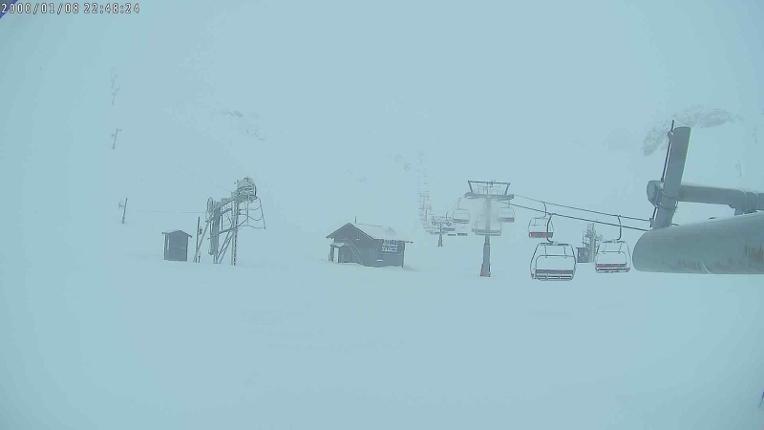 Webcam Candanchú: Tuca Blanca