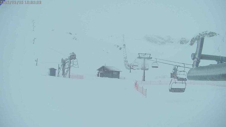 Webcam Candanchú: Tuca Blanca