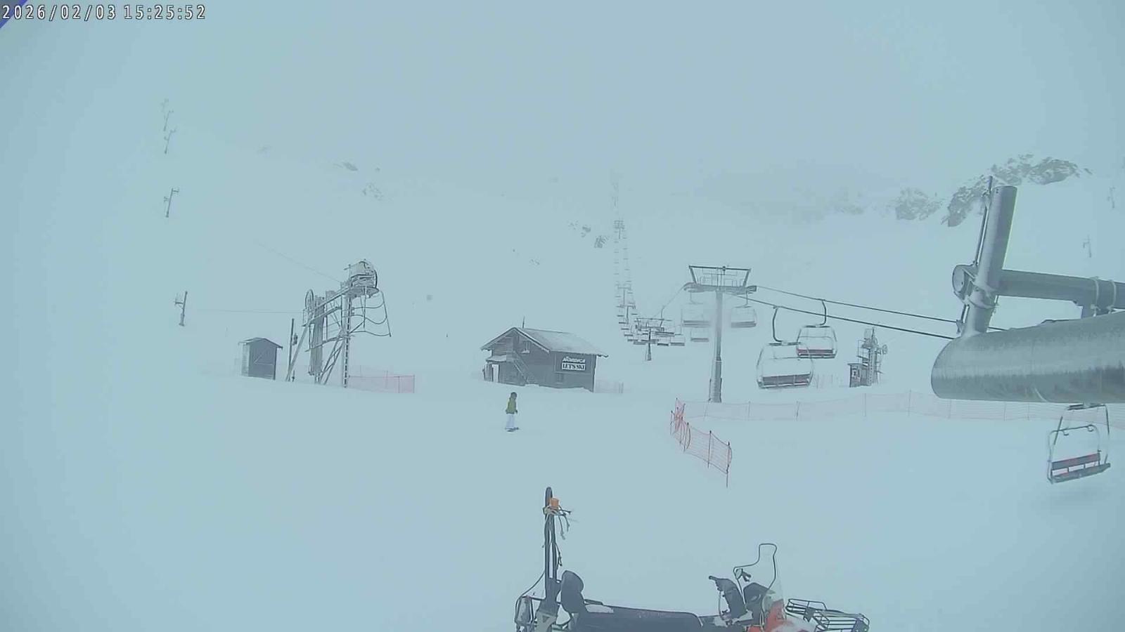 Webcam Candanchú: Tuca Blanca