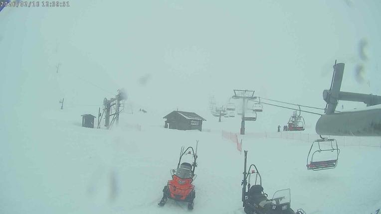 Webcam Candanchú: Tuca Blanca