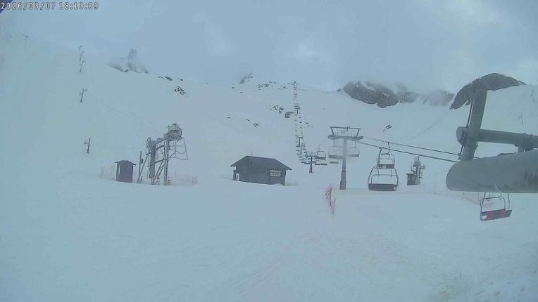 Webcam Candanchú: Tuca Blanca