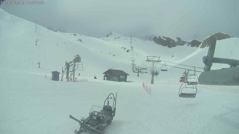 Webcam Candanchú: Tuca Blanca