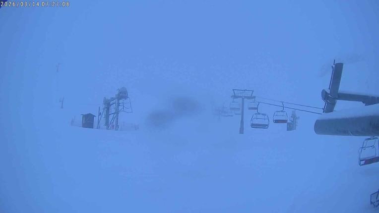 Webcam Candanchú: Tuca Blanca