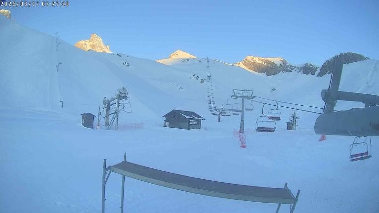 Webcam Candanchú: Tuca Blanca