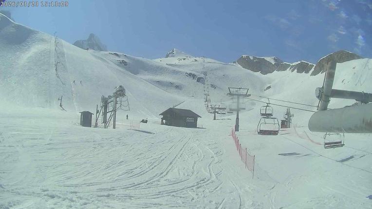 Webcam Candanchú: Tuca Blanca