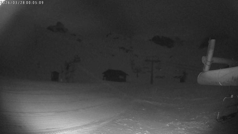 Webcam Candanchú: Tuca Blanca