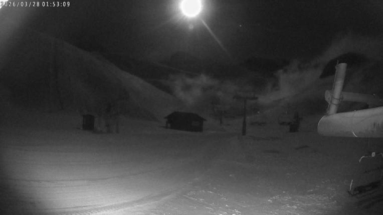 Webcam Candanchú: Tuca Blanca