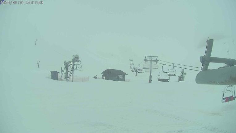 Webcam Candanchú: Tuca Blanca