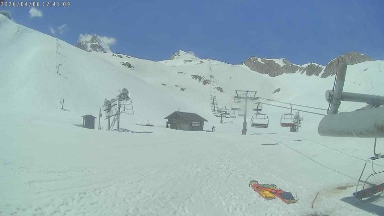 Webcam Candanchú: Tuca Blanca