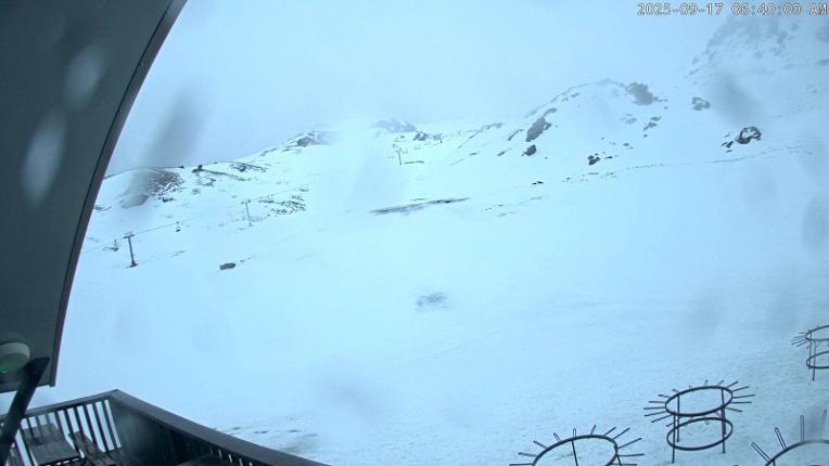 Webcam Cardrona: Captain