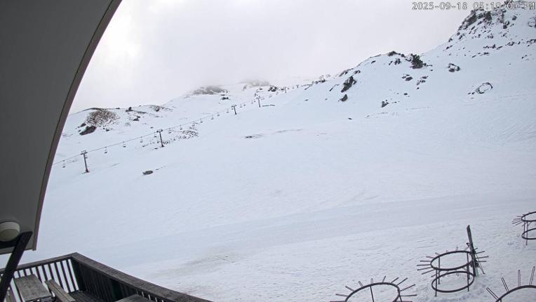 Webcam Cardrona: Captain