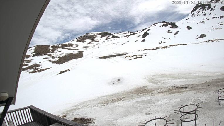 Webcam Cardrona: Captain