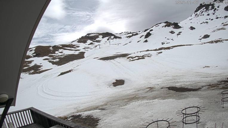 Webcam Cardrona: Captain