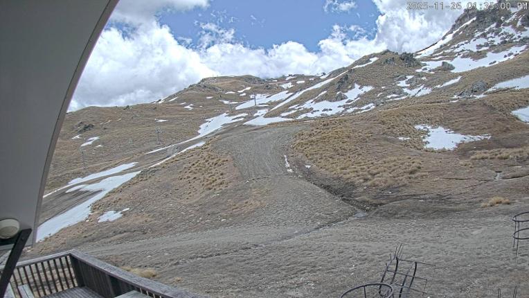 Webcam Cardrona: Captain