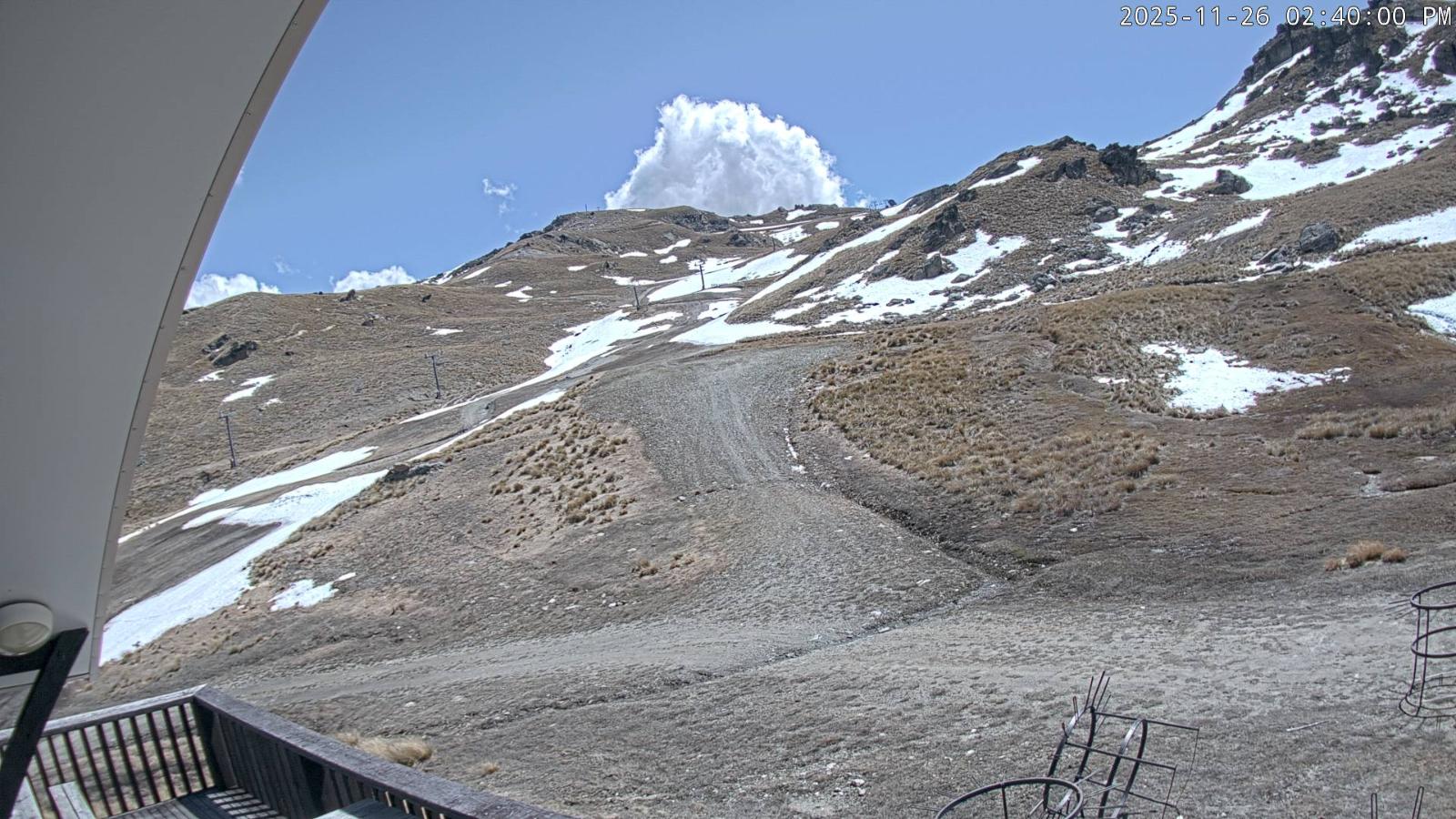 Webcam Cardrona: Captain