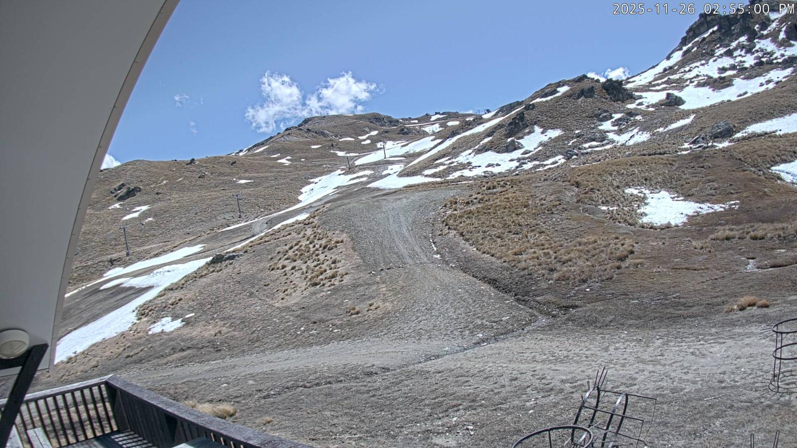 Webcam Cardrona: Captain