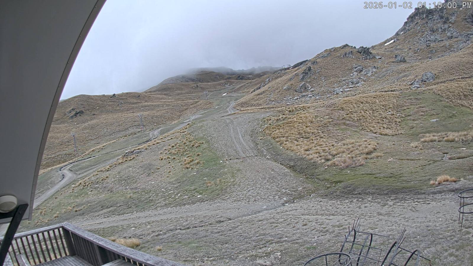 Webcam Cardrona: Captain