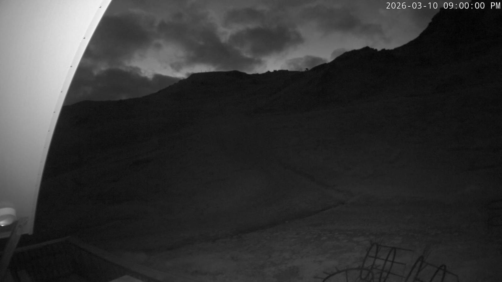 Webcam Cardrona: Captain