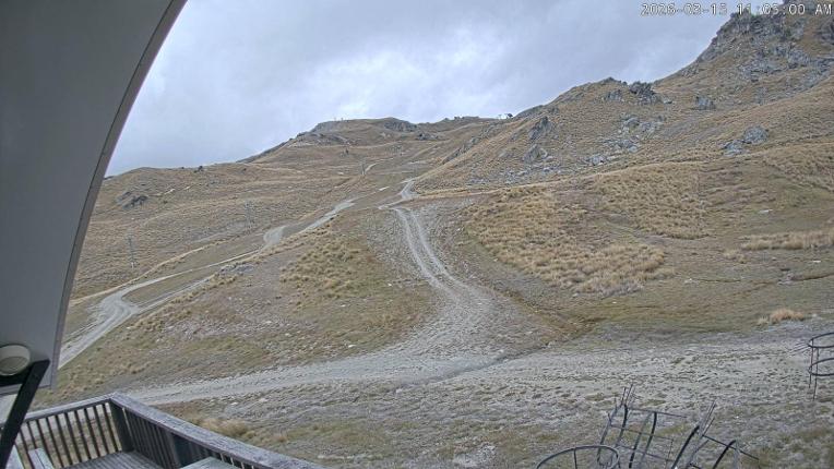 Webcam Cardrona: Captain