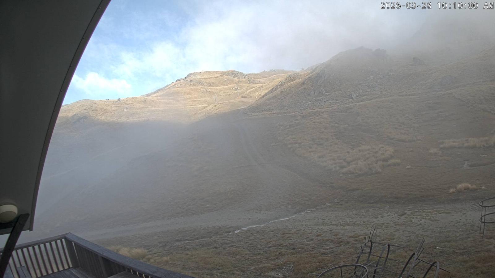 Webcam Cardrona: Captain