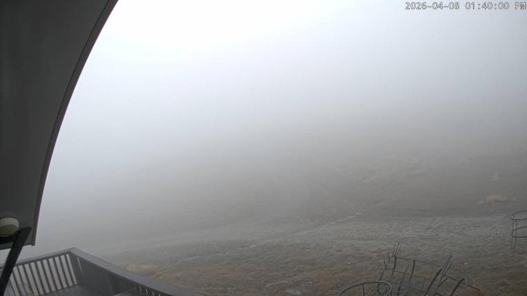 Webcam Cardrona: Captain