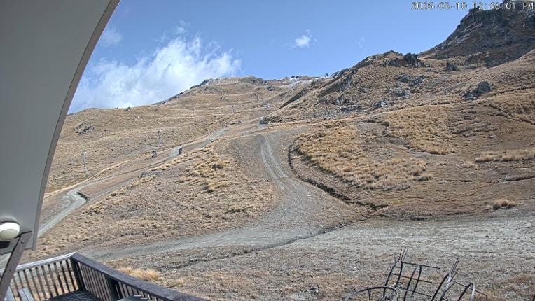 Webcam Cardrona: Captain