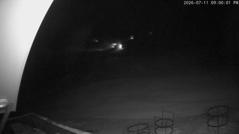 Webcam Cardrona: Captain