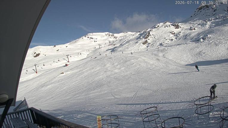 Webcam Cardrona: Captain