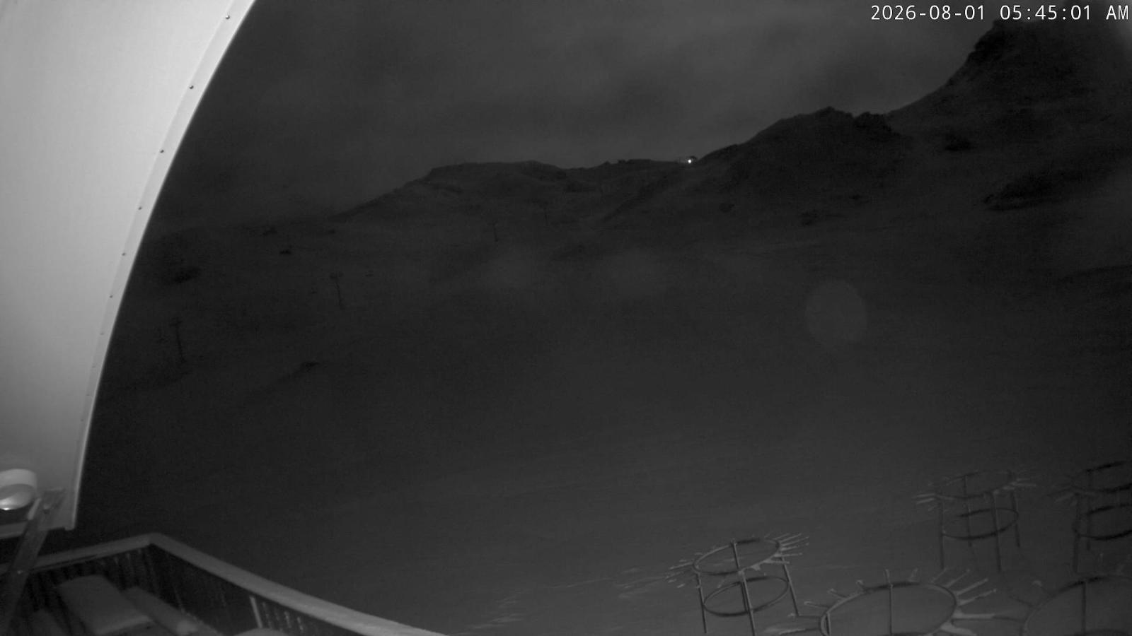 Webcam Cardrona: Captain