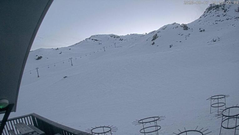 Webcam Cardrona: Captain