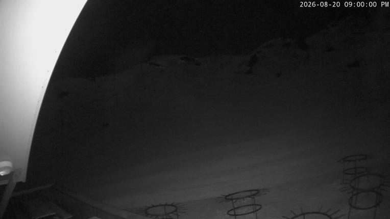 Webcam Cardrona: Captain