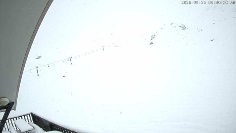Webcam Cardrona: Captain