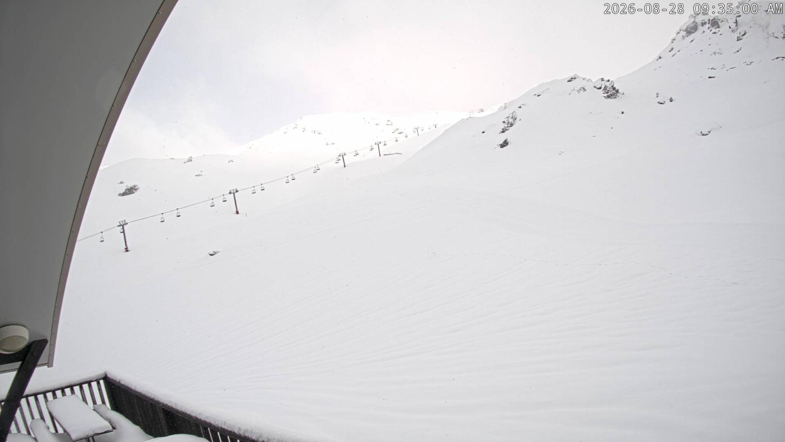 Webcam Cardrona: Captain