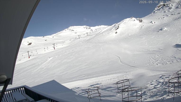 Webcam Cardrona: Captain