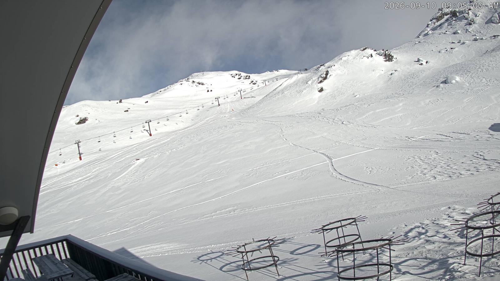 Webcam Cardrona: Captain