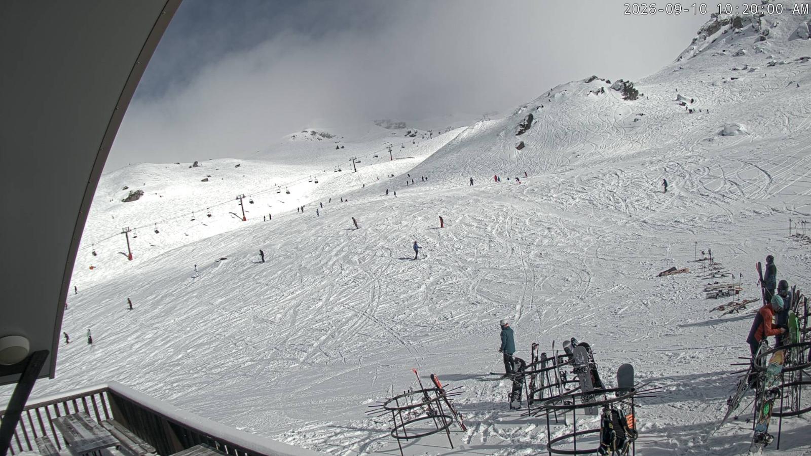 Webcam Cardrona: Captain