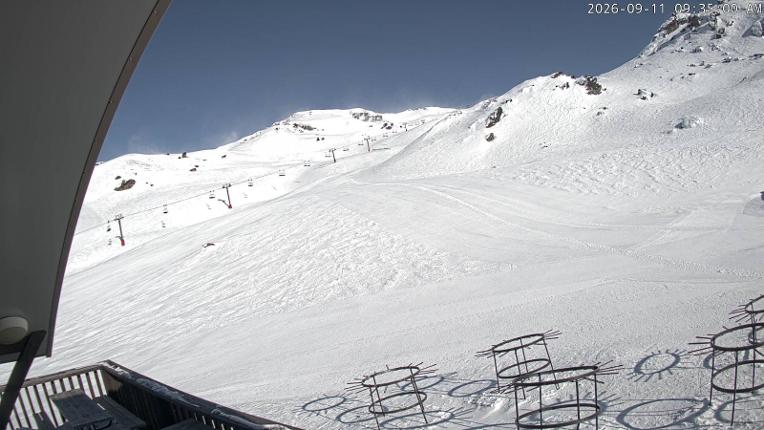 Webcam Cardrona: Captain