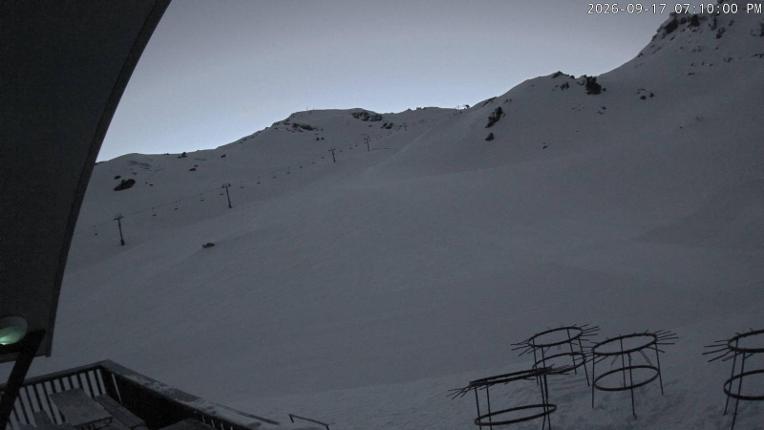 Webcam Cardrona: Captain