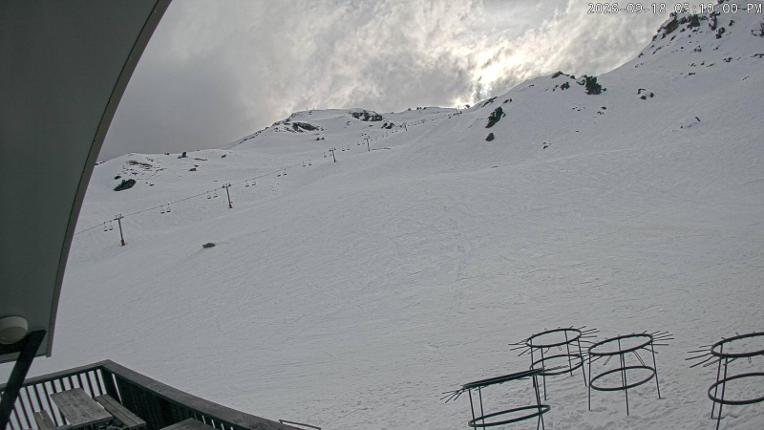 Webcam Cardrona: Captain