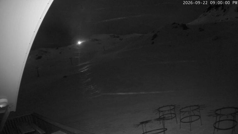 Webcam Cardrona: Captain