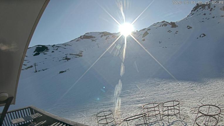 Webcam Cardrona: Captain