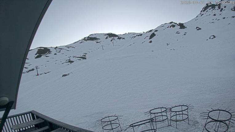 Webcam Cardrona: Captain
