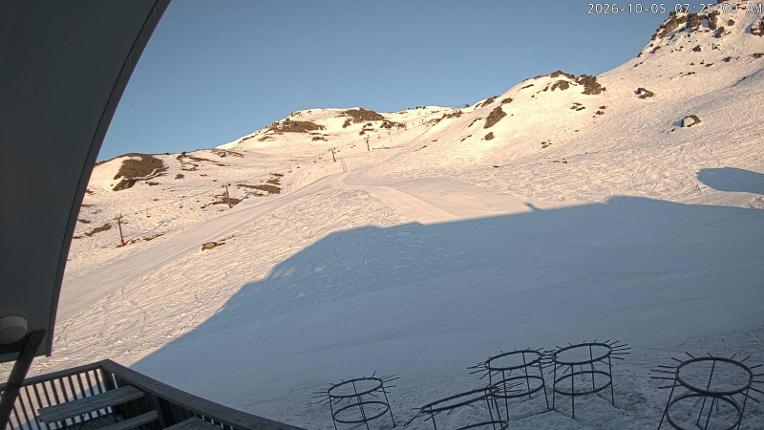 Webcam Cardrona: Captain