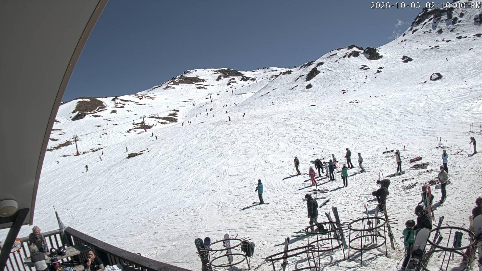 Webcam Cardrona: Captain