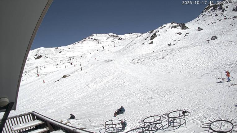 Webcam Cardrona: Captain