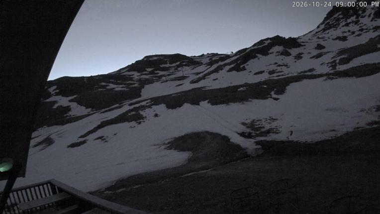 Webcam Cardrona: Captain