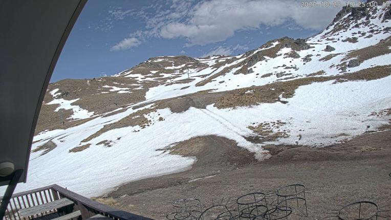 Webcam Cardrona: Captain