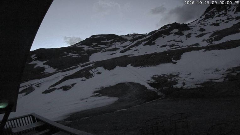 Webcam Cardrona: Captain