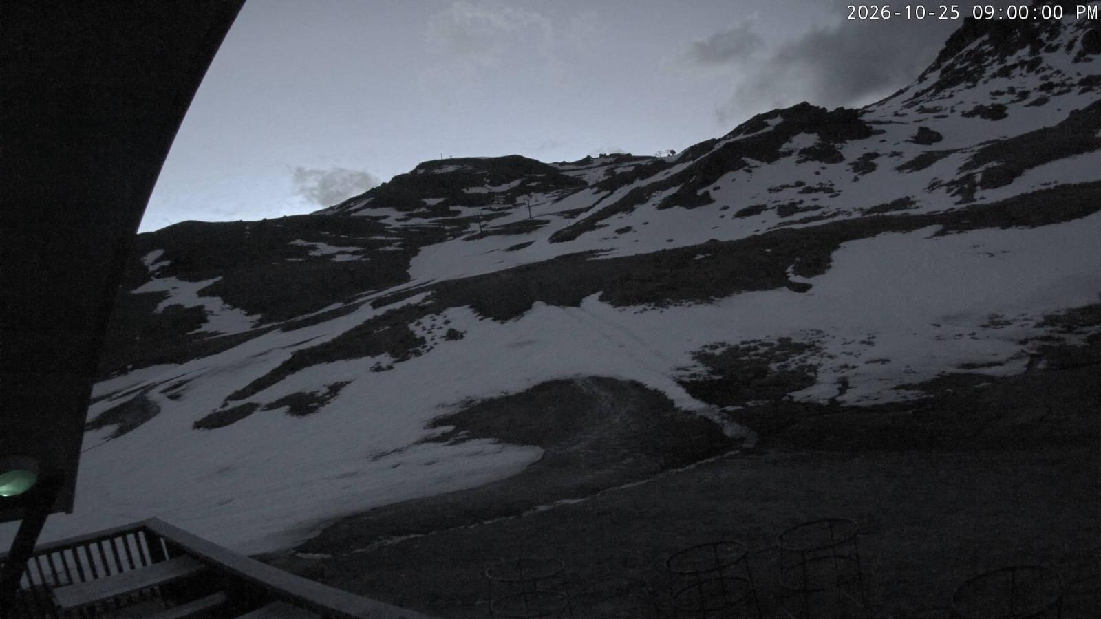 Webcam Cardrona: Captain